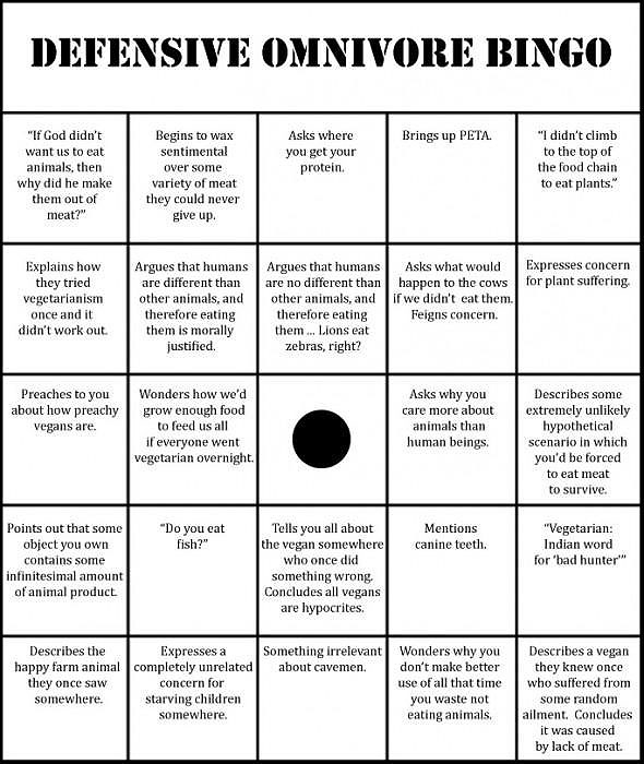 defensive omnivore bingo